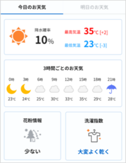 平常時トップページ1